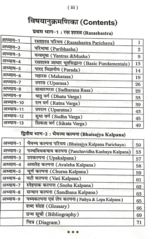 Rasashastra Evam Bhaisajyakalpana Shlokavali